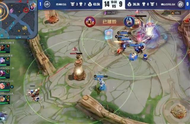 更能帶動整 更能帶動整