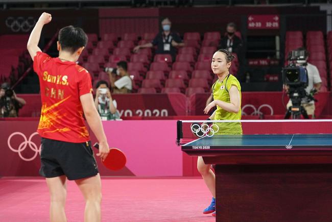 的重要性 的重要性