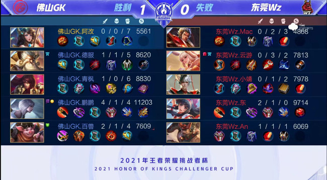 术提高性价 术提高性价