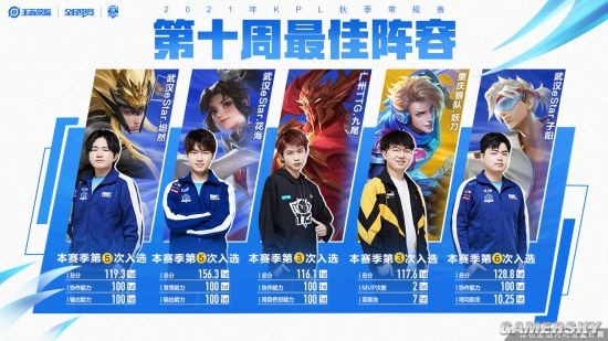 布局球迷周 布局球迷周